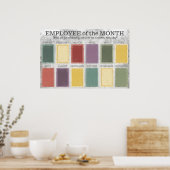 Employé du tableau de photos 4X6 de l'affiche du m (Cuisine)