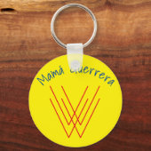 Empowerment Sleutelhanger (Voorkant)