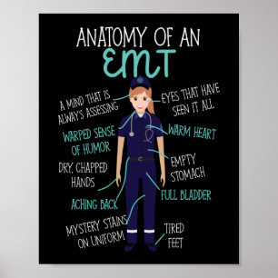 EMS Noodanatomie van een EMT Poster