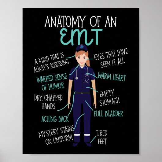 EMS Noodanatomie van een EMT Poster (Voorkant)