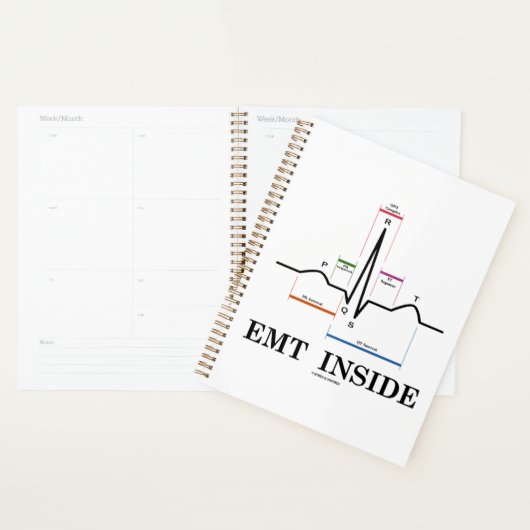 EMT Inside Sinus Rhythm Electrocardiogram (Devant avec enveloppe)