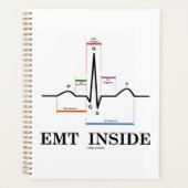 EMT Inside Sinus Rhythm Electrocardiogram (Devant)