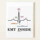 EMT Inside Sinus Rhythm Electrocardiogram (Dos)