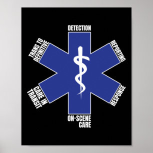 EMT Paramedische EMS Noodsituatie Poster