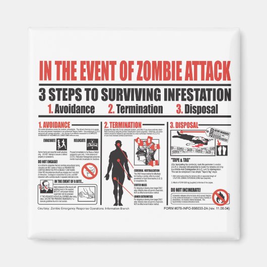 En cas d'attaque de zombie : MAGNET (Devant)