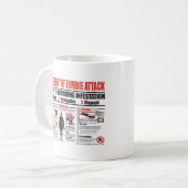 En cas de la TASSE d'attaque de zombi (Devant gauche)