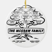 En Céramique Ornement de John et de Noël de Mahala McGraw (Dos)