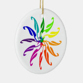 En Céramique Ornement - Feuilles de roulette couleur (Droite)