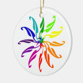 En Céramique Ornement - Feuilles de roulette couleur (Gauche)