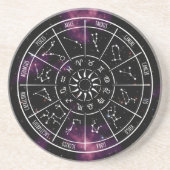 En Grès Dessous de verre Calendrier Zodiac | Signes étoilé (Devant)