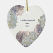 En mémoire d'un ornement floral aimé (Droite)