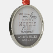 En Métal Ornement rond prisé personnalisé de mémoire (Droite)