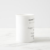 En Porcelaine Tasse de poème de café (Devant)