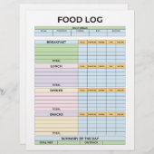 En-tête De Lettre Journal des aliments (Devant / Derrière)