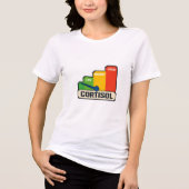 En Tri-matière Cortisone Risk Level Chart T-Shirt (Recto)