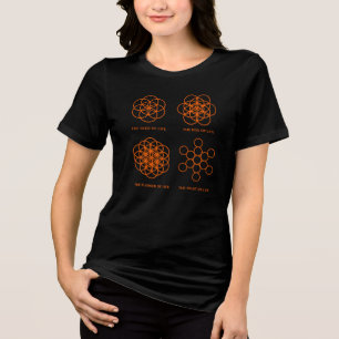 En Tri-matière Le processus de création T-shirt
