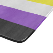 Enby (Non-binary Pride) vlag Snijplank (Hoek)