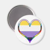 Enby Pride Heart Magneet (Voorkant / Achterkant)
