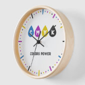 Encre CMJN colorée gouttes Horloge (Angle)