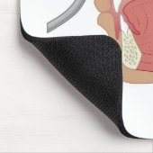 Endoscopie van de neus muismat (Hoek)