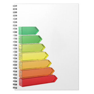 Energie-efficiëntiegrafiek Notitieboek