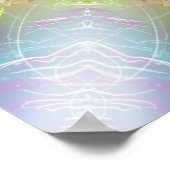 Energiemantra Poster (Hoek)