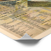 Engadine-Express Suisse Poster vintage 1890 (Coin)