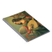 Engel Musicus, Melozzo da Forli, Renaissancekunst Notitieboek (Rechterzijde)