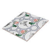 Engelen, Barok, rococo, , Tegeltje (Zijkant)