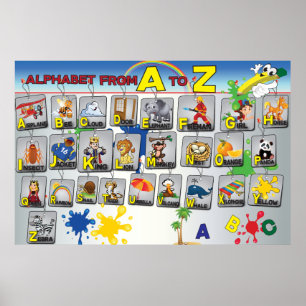 Engels Grammar Alphabet poster