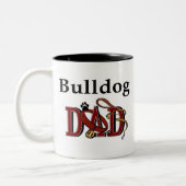 Engelse Bulldog Pap Mok (Links)
