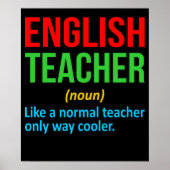 Engelse leraar definitietaal Grammar Poster (Voorkant)