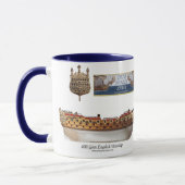 Engelse oorlogsschip Nautical Mok (Links)