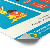 Engelse versus Amerikaanse spelling: gescheiden do Poster (Hoek)