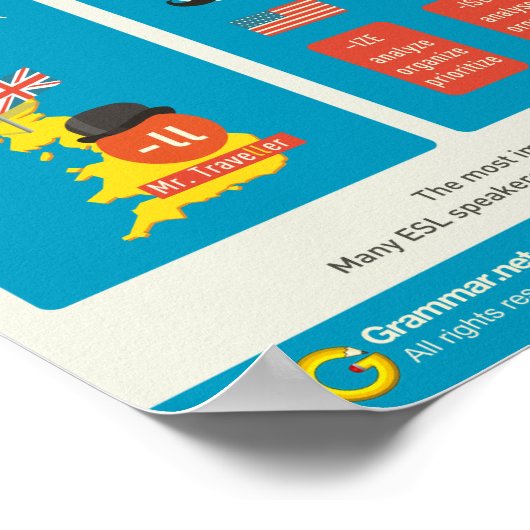 Engelse versus Amerikaanse spelling: gescheiden do Poster (Hoek)