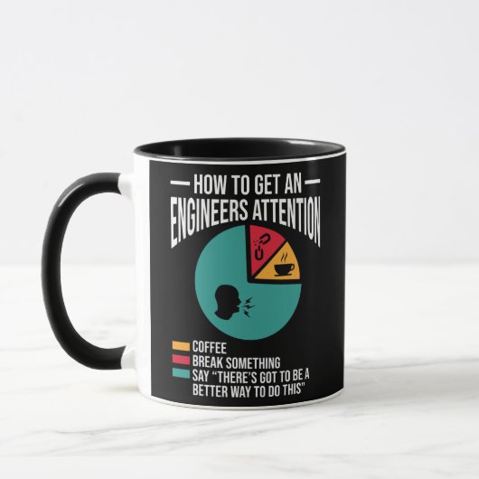 Engineer Funny Engineering Mok (Links)