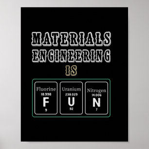 Engineer Materials Engineering is klaar Poster