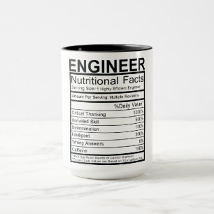Engineer Nutritional Facts Mok