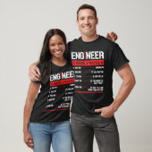 Engineer Uourly Rate Engineering Mechanical T-shirt (Unisex)