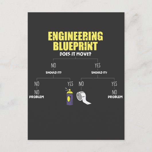 Engineering Blueprint Duct Tape Engineers Briefkaart (Voorkant)