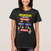 Engineering Flow Chart Chemical Engineer T-shirt (Voorkant)