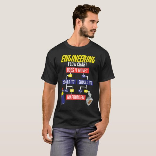 Engineering Flow Chart Chemical Engineer T-shirt (Voorkant volledig)