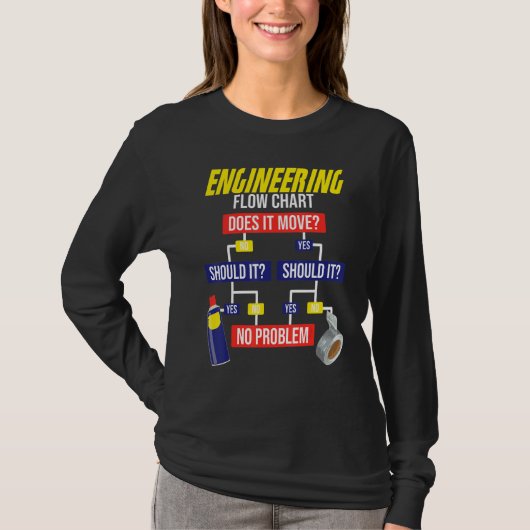 Engineering Flow Chart Chemical Engineer T-shirt (Voorkant)