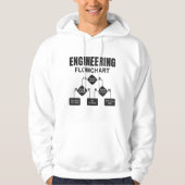Engineering Flowchart Engineer Hoodie (Voorkant)