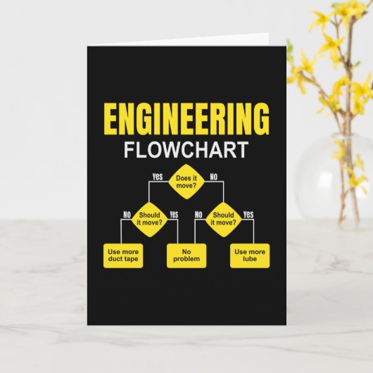 Engineering Flowchart Engineer Kaart (Gele Bloem)