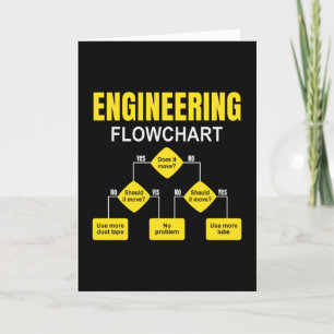 Engineering Flowchart Engineer Kaart