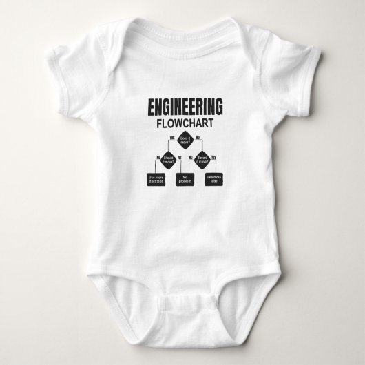Engineering Flowchart Engineer Romper (Voorkant)