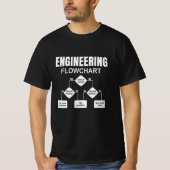 Engineering Flowchart Engineer T-shirt (Voorkant)