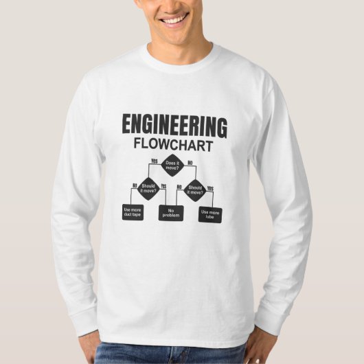 Engineering Flowchart Engineer T-shirt (Voorkant)