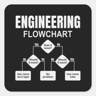 Engineering Flowchart Engineer Vierkante Sticker